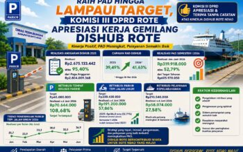 Raih PAD Hingga Lampaui Target, Komisi III DPRD Rote Apresiasi Kerja Gemilang Dishub Rote.