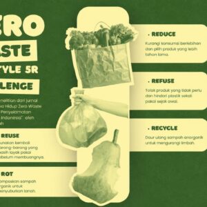 Small Habits Big Impact, Kampanye Zero Waste 5R Ajak Masyarakat Depok Kurangi Sampah dari Rumah